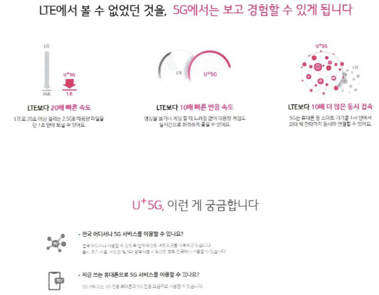 이동통신 3사의 표시광고법 위반 사례. [공정거래위원회 제공]
